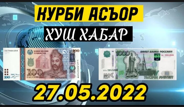 Валюта Таджикистан 1000. Валюта Таджикистана рубль 1000. Курс валют. 1000 Рублей Таджикистан. Қурби асъор имрўз 1000