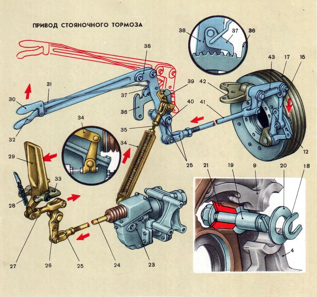Тормоза зил 131. Привод стояночного тормоза ЗИЛ 130. Стояночная тормозная система ЗИЛ 131. Пневматический привод тормозная система ЗИЛ 131. Система ручного тормоза ЗИЛ 131.
