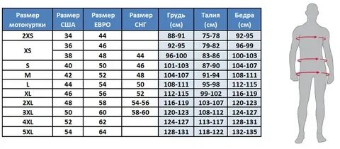Размеры л 4