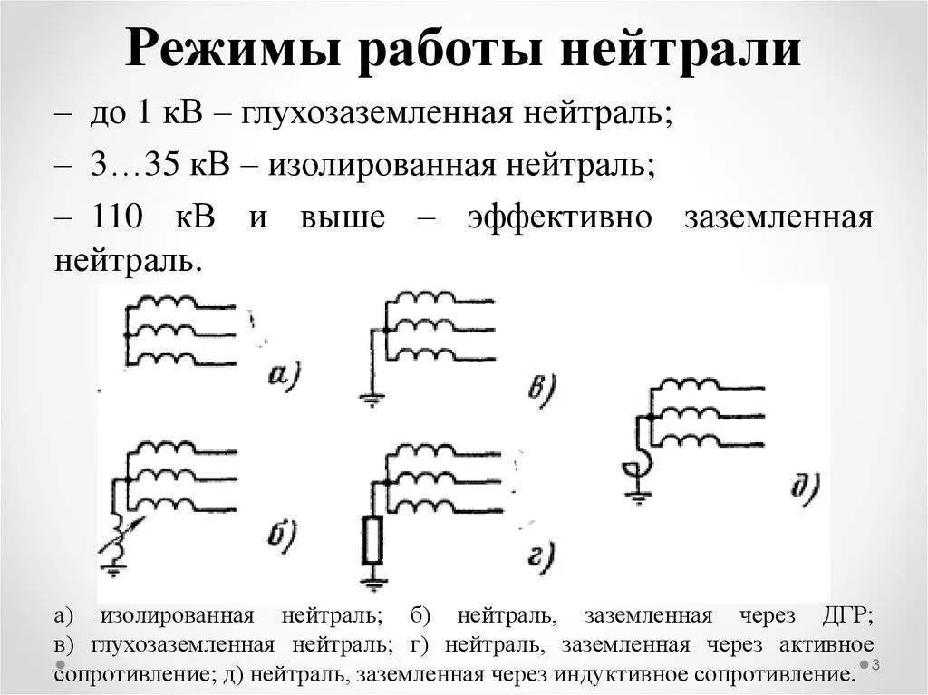 Заземляющие устройства нейтралей трансформаторов
