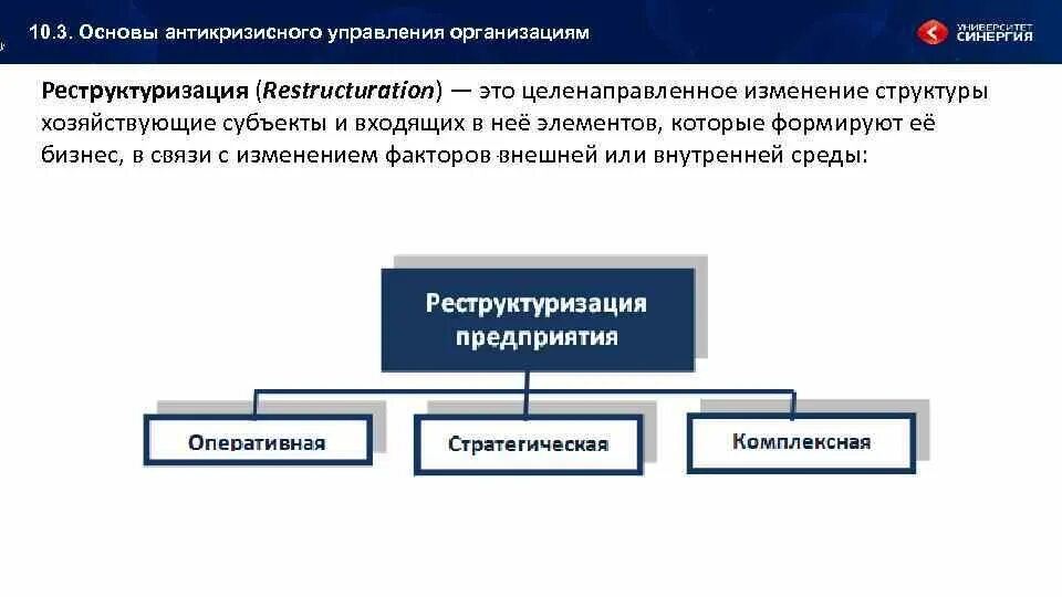 Методы антикризисного управления предприятием. Основы управления организацией. Методы антикризисного управления организации. Проблематика антикризисного управления. Источники изменений в организации