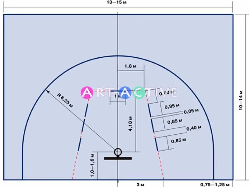 Разметка стритбольной площадки 3х3. Разметка площадки для стритбола. Размер стритбольной площадки 3х3. Баскетбол 3х3 размер площадки. Правила баскетбола 3х3