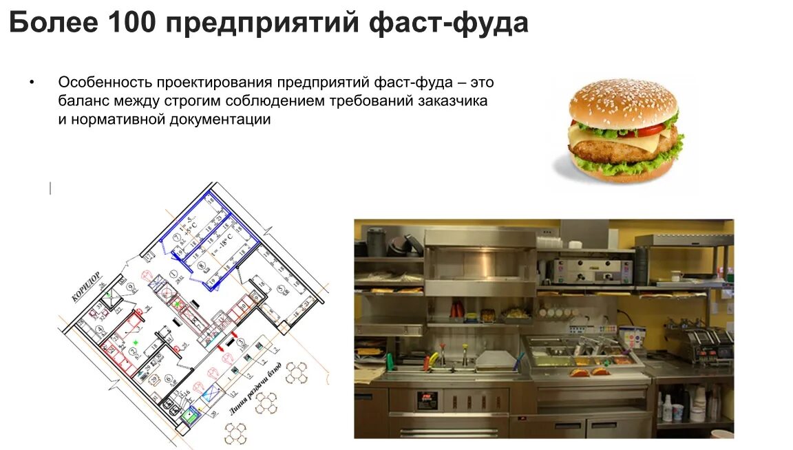 План кафе быстрого питания. Проект фаст фуд кафе. Планировка фаст фуд кафе. Планировка кухни фаст фуда.