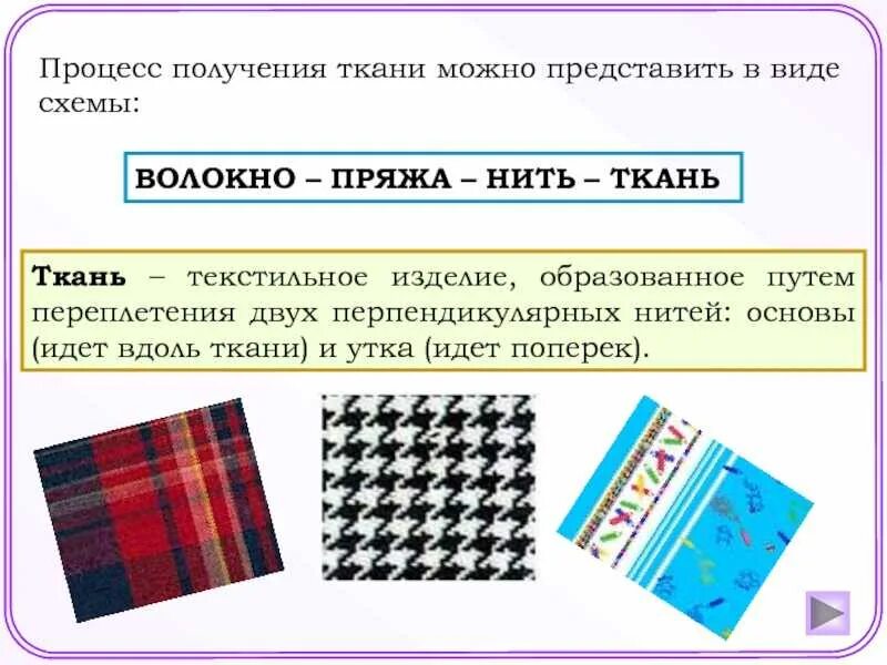 Процесс получения ткани их переплетения называется. Ткацкие переплетения тканей. простые ткацкие переплетения. типы переплетения тканей. типы переплетения нитей в тканях.