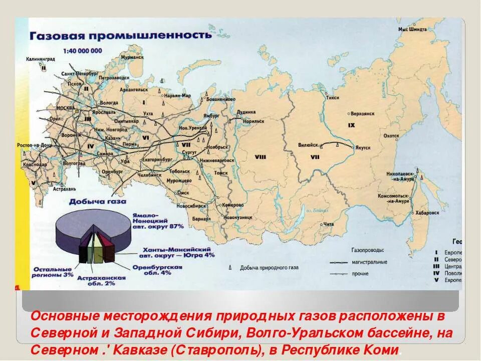 Месторождения природного газа в России на карте. Карта крупнейших месторождений природного газа в России. Крупнейшие месторождения газа в России. Крупнейшие месторождения природного газа в России на карте. Месторождение нефти и природного газа в россии