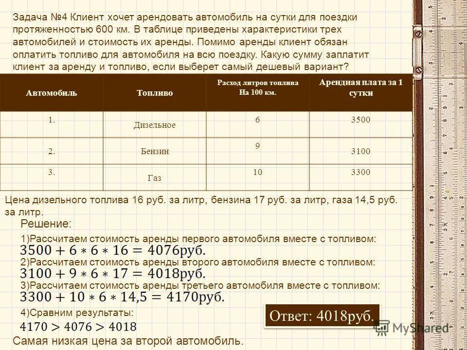 Характеристики приведены в таблице. Задачи прототипа. Помимо аренды клиент обязан оплатить топливо. Клиент хочет арендовать автомобиль на сутки для поездки 600. Клиент хочет арендовать автомобиль на сутки для поездки 300 км.