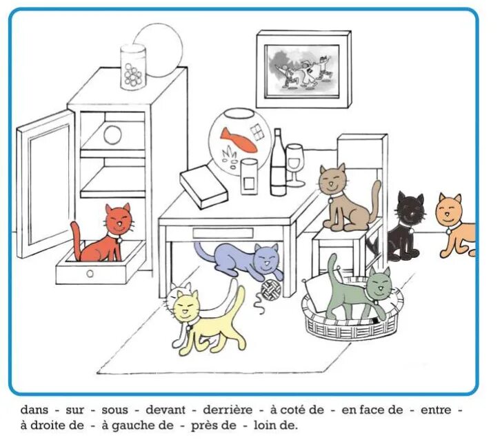 Est sous. Предлоги во французском языке упражнения. Prepositions во французском языке. Предлоги места во французском языке. Предлоги места во французском.