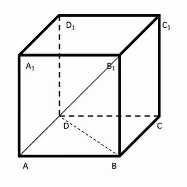 Сколько ребер у четырехугольной призмы. Правильная четырехугольная Призма это квадрат. Правильная четырехугольная Призма. Правильная 4 угольная Призма. Правильная четырехгранная Призма.
