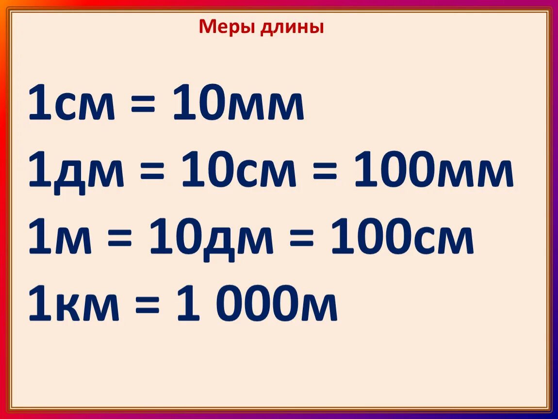 Сколько равно 10 сантиметров