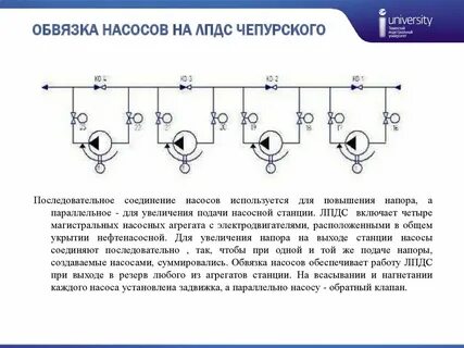 Соединение агрегатов