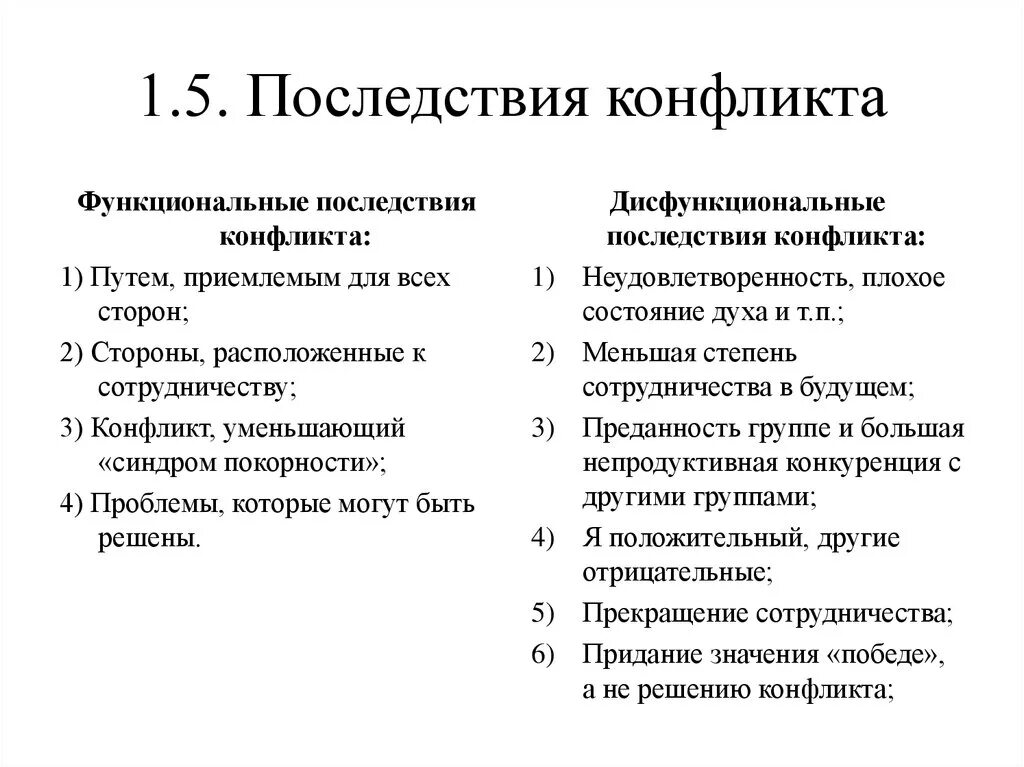 Отрицательные последствия социального конфликта. Каковы последствия конфликтов. Функциональные и дисфункциональные последствия конфликтов. Причины и последствия конфликтов. Последствия конфликтов в организации.