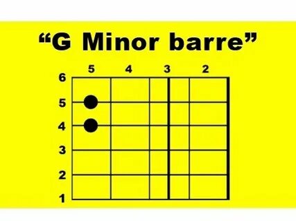 G minor