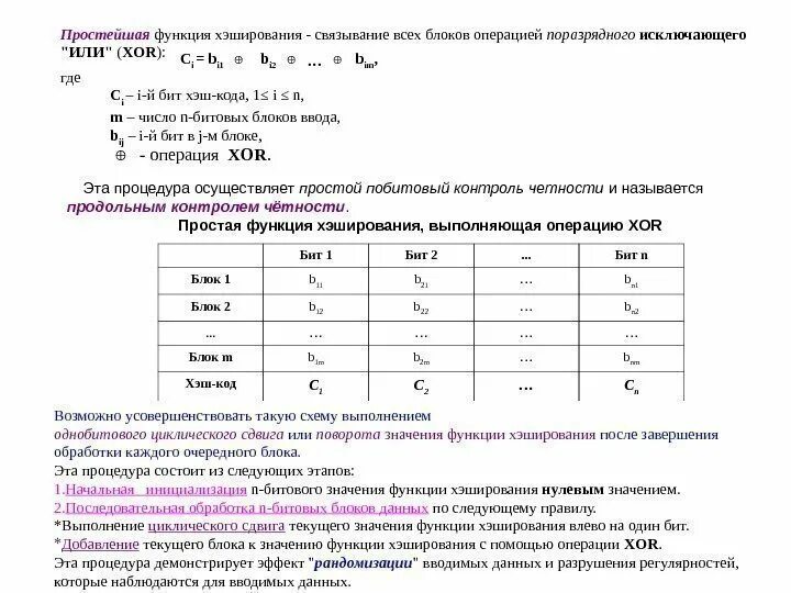 Рассмотрим операцию побитового xor. Xor хэш функция. простые хеш функции. битовые операции xor. требования к хэш-функциям.