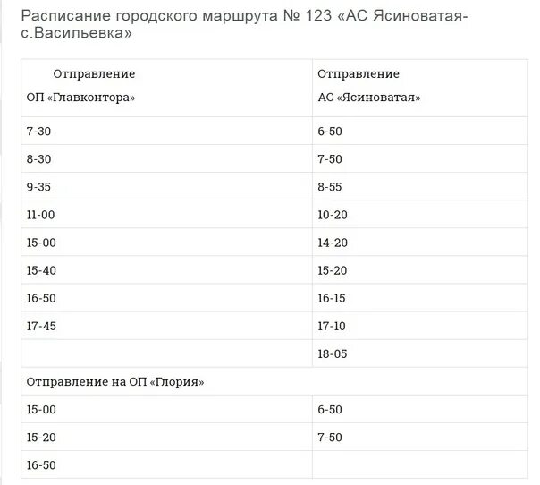 Расписание 23 автобуса. Расписание 123 маршрута. Расписание 109 автобуса Ясиноватая-Донецк. Расписание автобусов 123. Расписание автобуса 123 Самара.