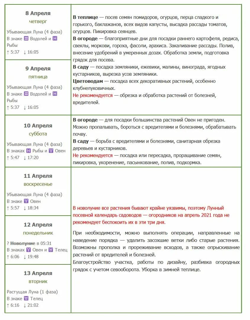 Лунный календарь садовода огородника апрель 24 года. Лунный календарь на апрель 2021 года садовода. Благоприятные дни для посадки на апрель 2021. Календарь огородника на апрель 2021. Лунно посевной календарь на апрель 2021.