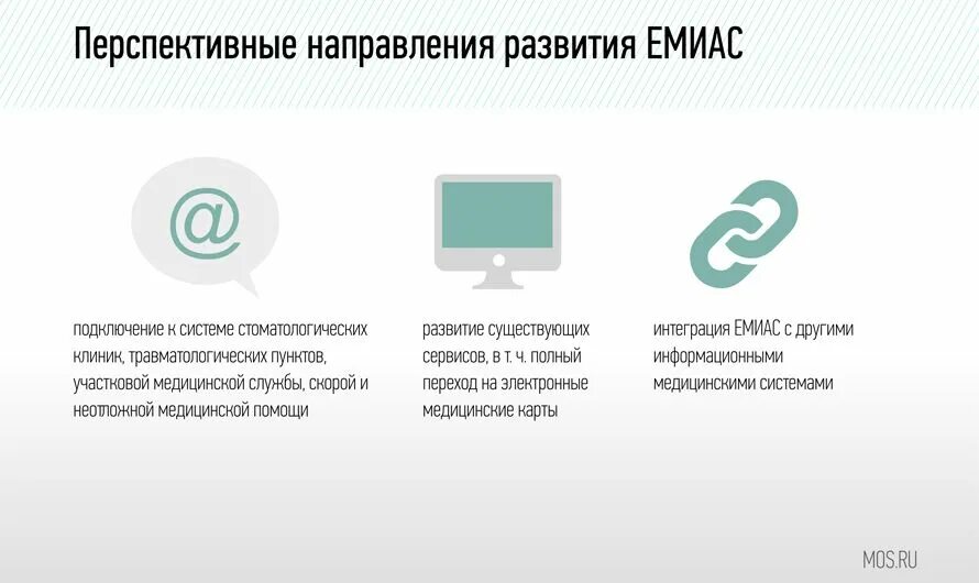 Https lk emias. Подсистемы ЕМИАС. Сервисы ЕМИАС. Структура ЕМИАС. Единая медицинская информационно-аналитическая система.