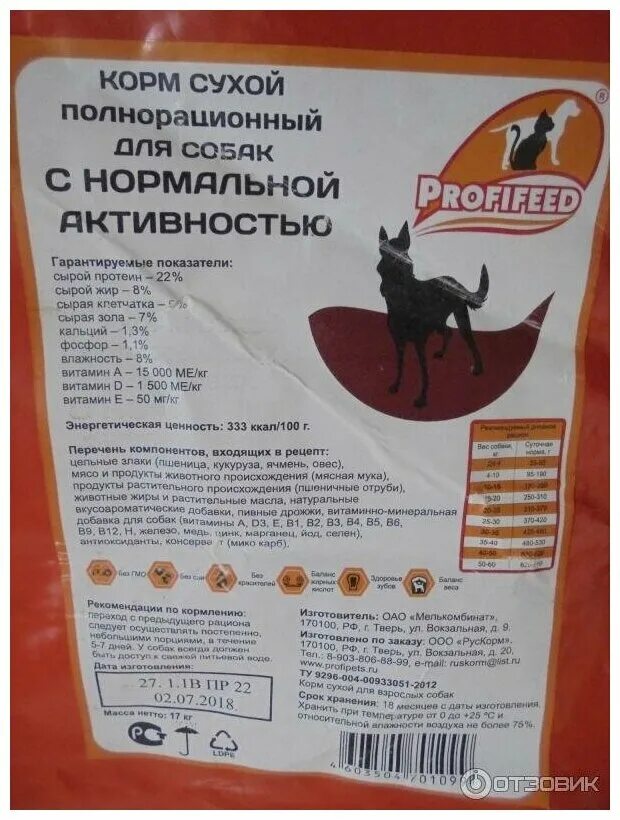 Корм для собак 17 кг PROFIFEED С нормальной. Корм сухой для щенков PROFIFEED. Корм сухой PROFIFEED 17 кг. Корм ПРОФИФИТ (PROFIFEED). Pet корм для собак отзывы