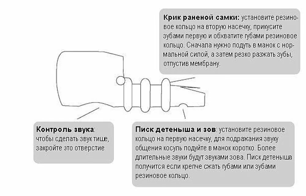 Как манит белолобый манком. Манок Nordik Roe на косулю чертеж. Манок Нордик на косулю. Чертеж манка на косулю Nordik Roe. Манок на косулю Нордик РОЕ.