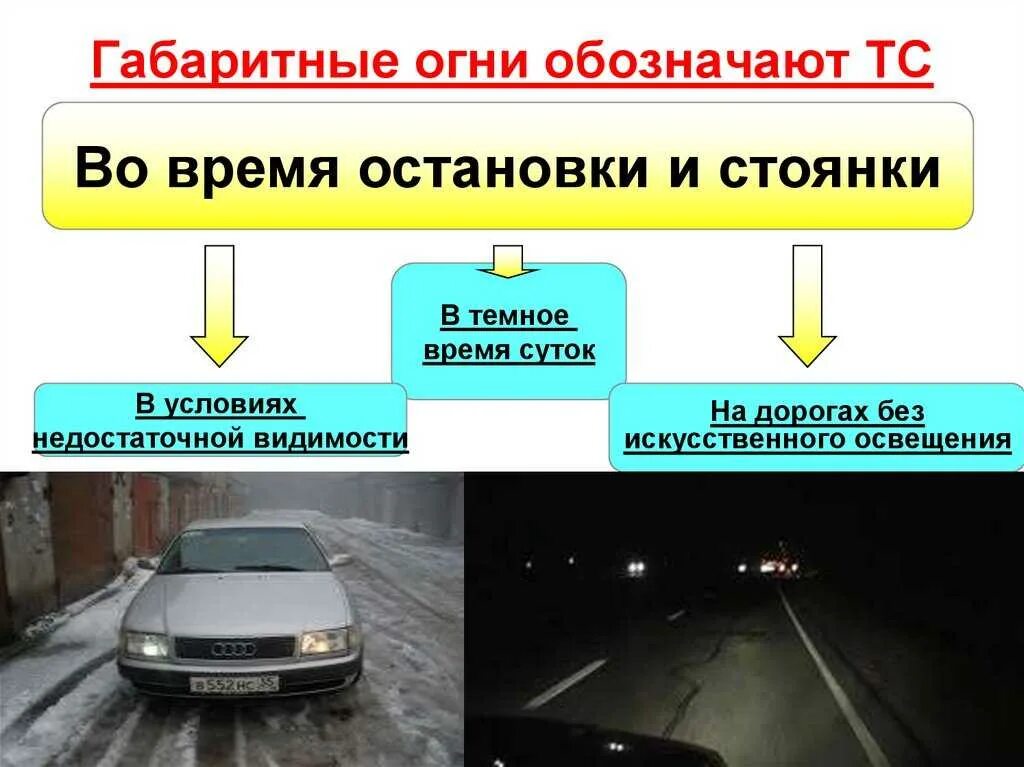 Световые приборы автомобиля. Внешние световые приборы авто. Габаритные огни на машине. Световые приборы на машине. Пдд рф неисправности