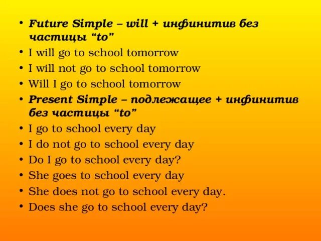 Предложения с will и going to. Will Future simple. Future simple will going to. Will + Infinitive (Future simple). Предложение is future simple