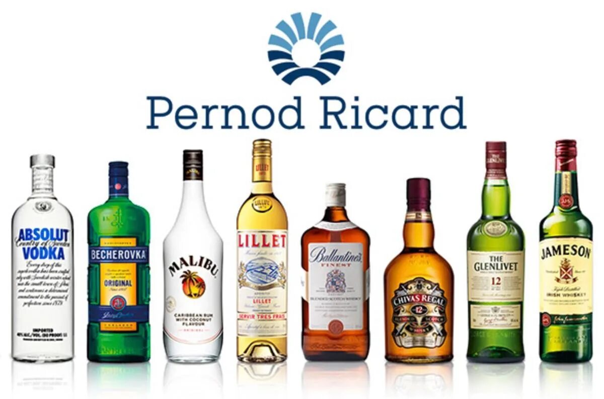 Перно Рикар алкогольная компания. Французская алкогольная компания Pernod Ricard. Перно Рикар ассортимент алкогольная компания. Джемисон перно Рикар.