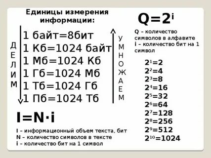 Распознать бит