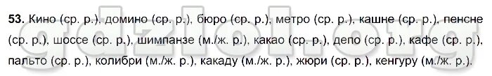 род несклоняемых имен существительных правило. депо какао метро. какао какой род. депо какао метро пальто. депо какао метро пальто пианино эскимо ателье.