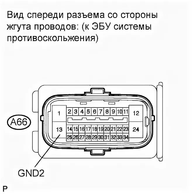 Ошибка абс 33. Ошибка абс 33