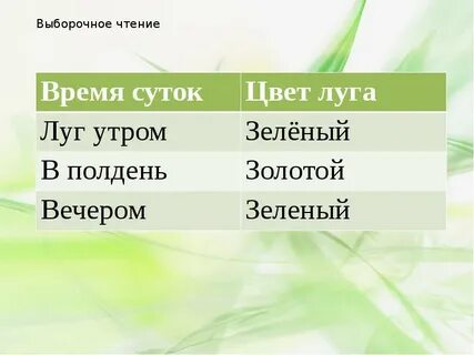 Прочитать зеленое утро