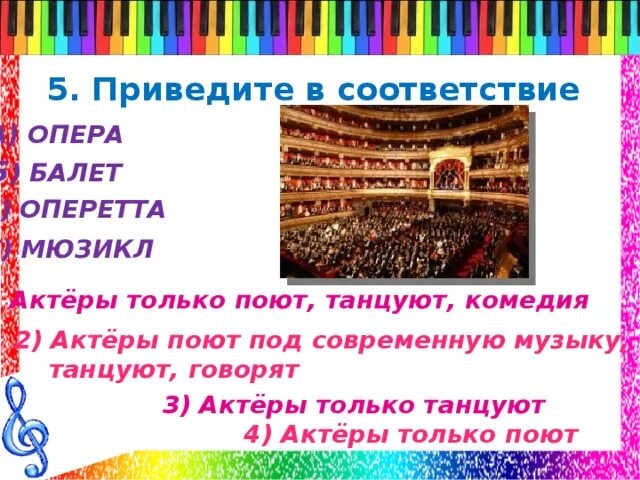 Музыку к опере или балету исполняет. Музыку к опере или балету исполняет