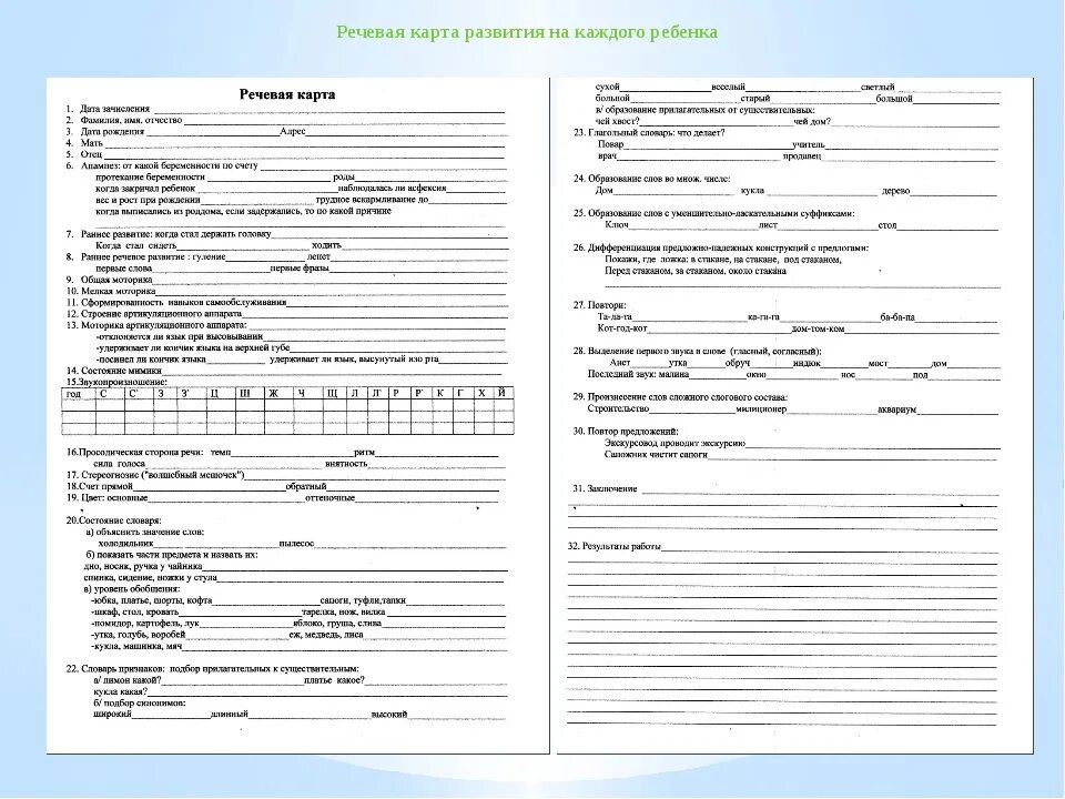 Карта речевого развития ребенка в ДОУ образец. Речевая карта ребенка логопеда в детском саду. Речевая карта для детей с ФФНР Филичева Чиркина. Речевая карта для детей 6-7 лет. Речевая карта школа