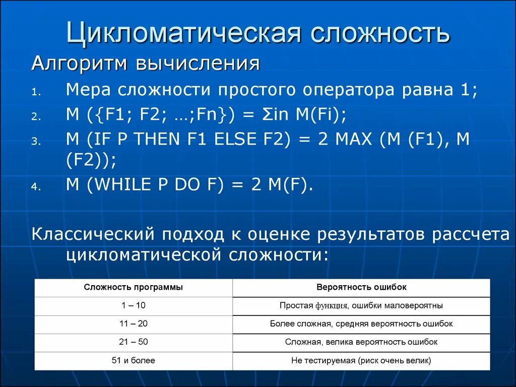 Цикломатическая сложность. Сложность алгоритма. Вычисление сложности алгоритма. Сложность вычислений в теории алгоритмов.