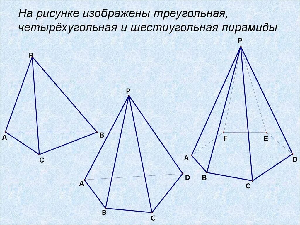 Пирамида геометрия четырехугольная название. Четырехугольная пирамида (основание со сторонами 45мм, высота 70мм),. Правильная треугольная четырехугольная пирамида. Изобразите на рисунке четырехугольную пирамиду. Изобразите на рисунке четырехугольную пирамиду.