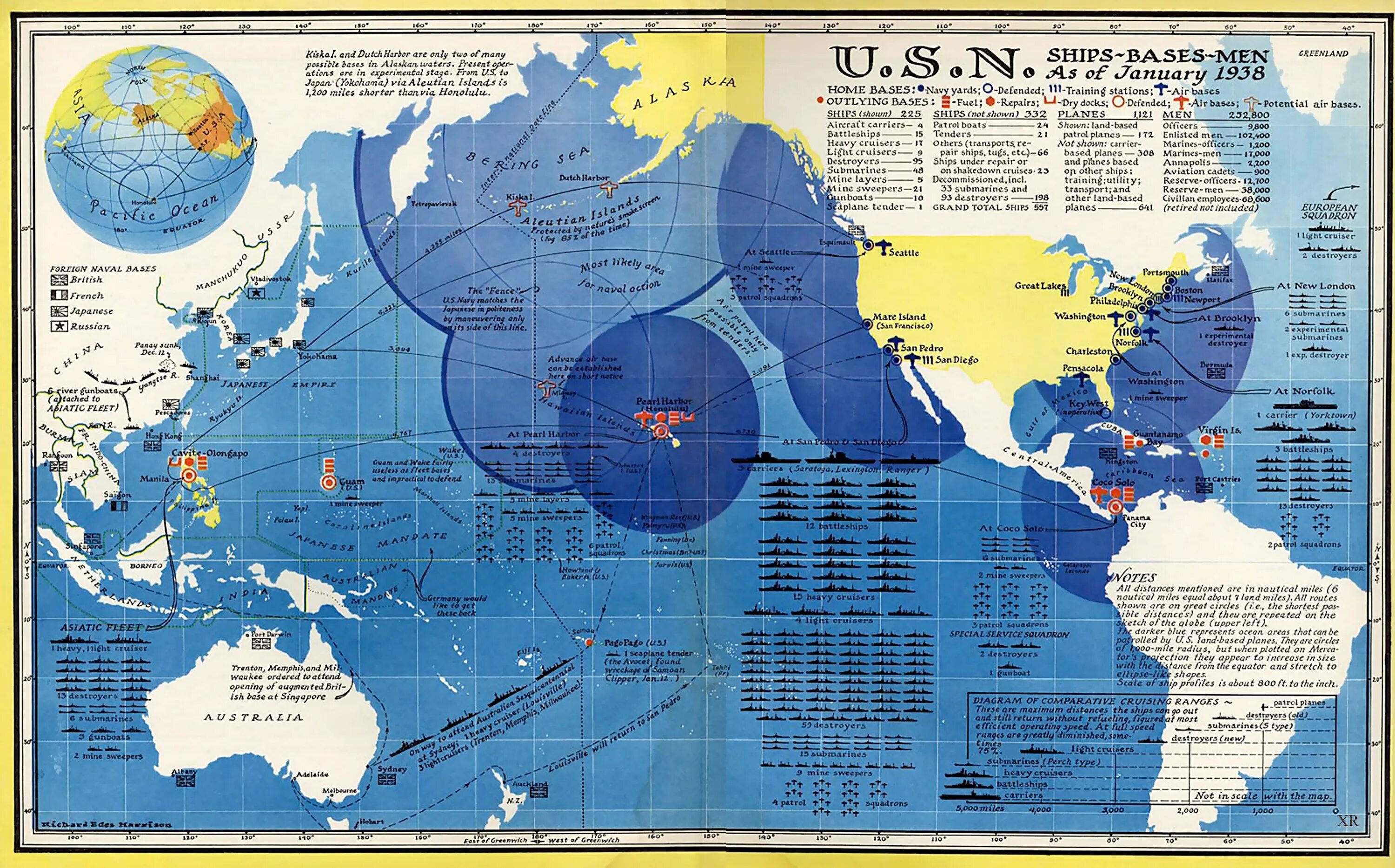 Total ships