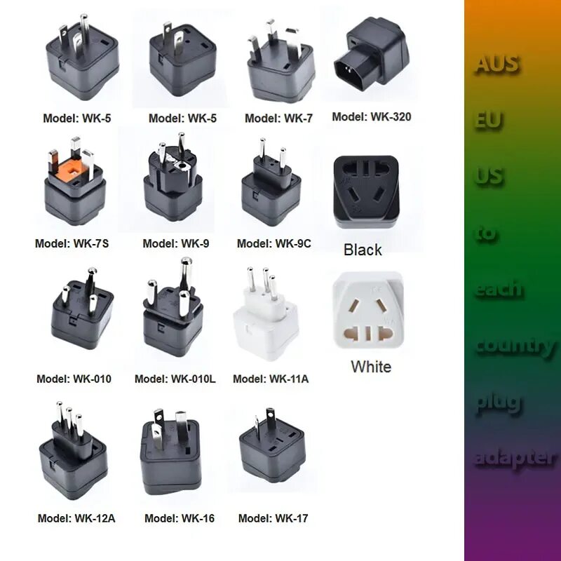 Вилка прикол. Как по английски будет вилка. Вилка для мяса. Вилка для мяса. Мемы про вилку.