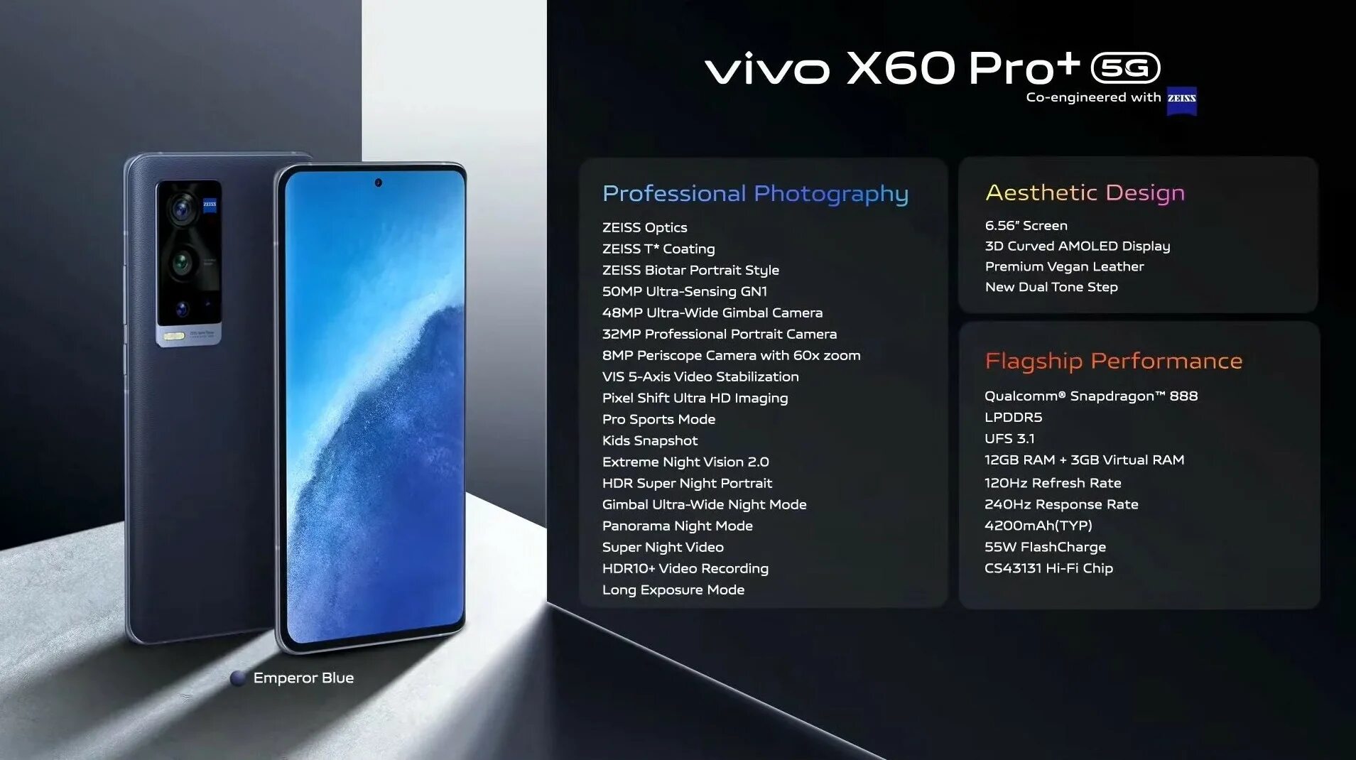 Vivo x100 pro глобальная. Vivo x60 Pro Plus. Vivo x60 Pro характеристики. Vivo x60 Pro Plus 5g. Новый vivo x60 Pro.