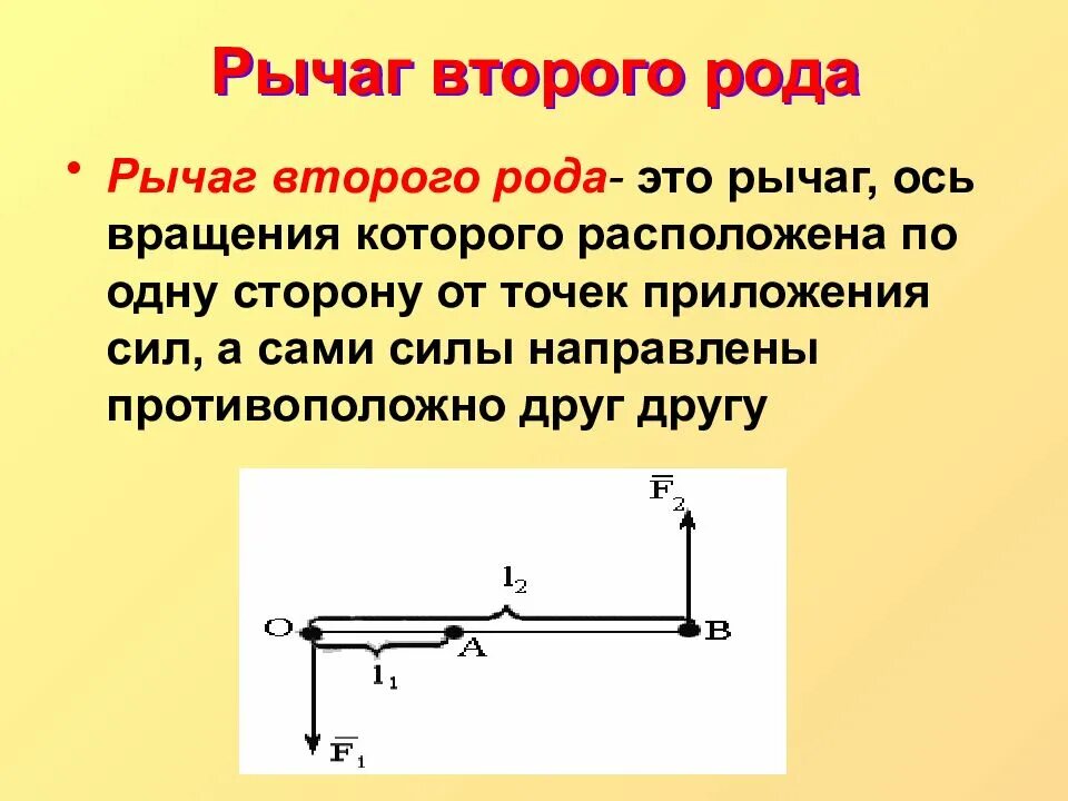 Какого устройство рычага. Физика рычаг 2 рода. Рычаги в физике 2 рода. Рычаг первого рода и рычаг второго рода. Рычаг первого рода и второго рода физика.