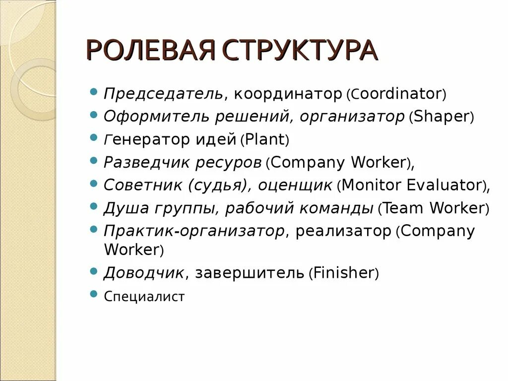 Ролевая структура. Ролевая структура коллектива. Ролевая структура организации. Ролевая структура команды.