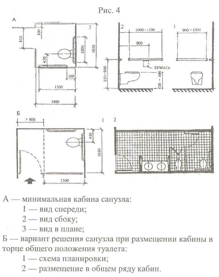 Туалет для инвалидов размеры. Минимальные габариты кабинки санузла. минимальная ширина кабинки санузла. минимальный габарит кабинки туалета. душевые для инвалидов колясочников чертёж помещений.