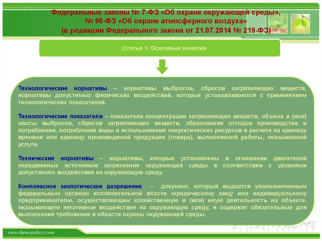 Полномочия государственного экологического контроля