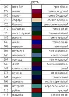 Номера красок ваз 2107