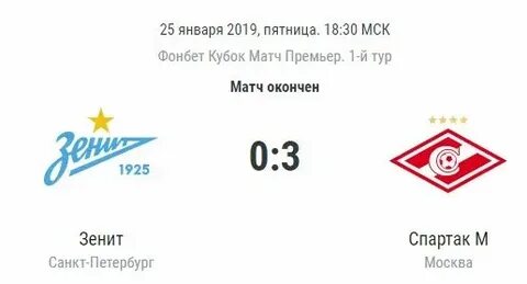 Победа с каким счетом