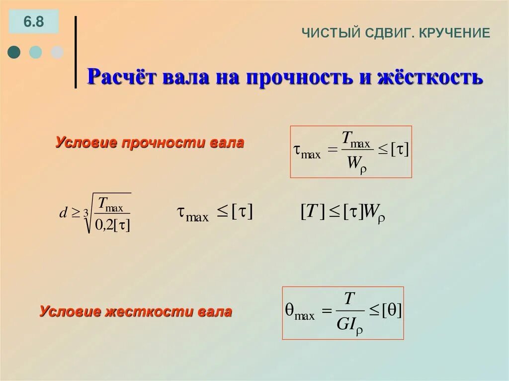 Прочность и жесткость при кручении