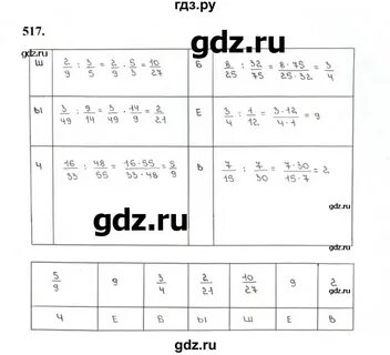 Математика 5 класс страница 98 номер 517