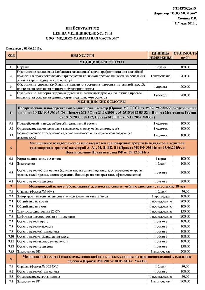 Прейскурант на медицинские осмотры,. Прейскурант на платные услуги. Прайс-лист на медицинские услуги. Прайс лист на оказание медицинских услуг.