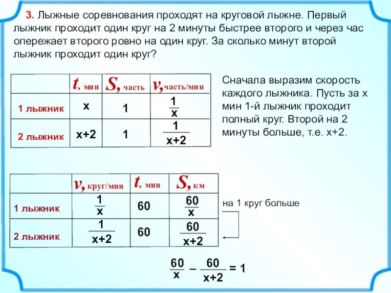 Сколько минут длился первый. Лыжные соревнования круг за 2 минуты через час Ровно на один круг. Задачи ЕГЭ по математике движение по окружности. Задача по математике 2 лыжника. Задачи на круговое движение в ЕГЭ С решением.