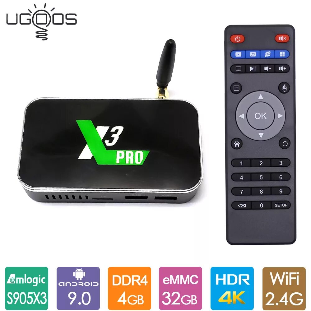 Android x3 pro. Тв-приставки ugoos x3 pro. x3 pro smart tv box. смарт приставка ugoos x3. приставка ugoos x4 pro.