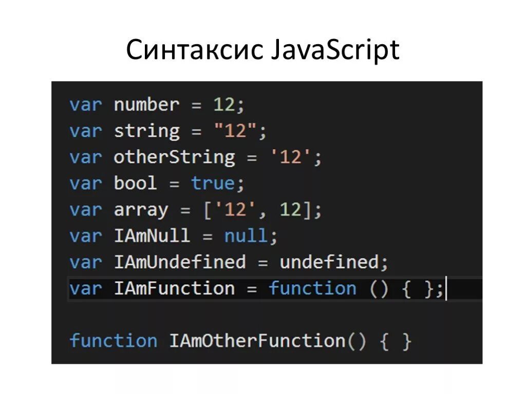 Undefined number