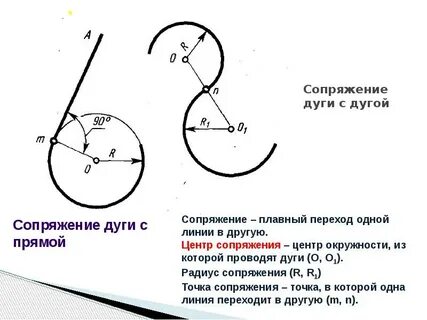Дуги истории