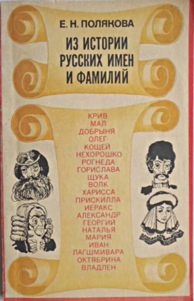 История имени и фамилии. Книга о русских именах. Из истории русских имен. Справочник русских имен.